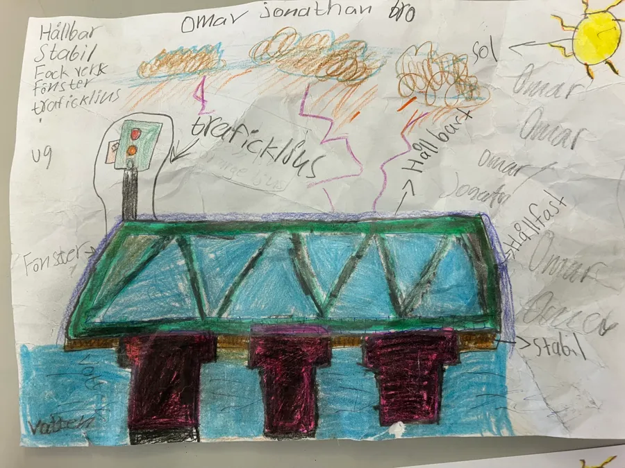 Skiss av en bro byggd med fackverkskonstruktion. 