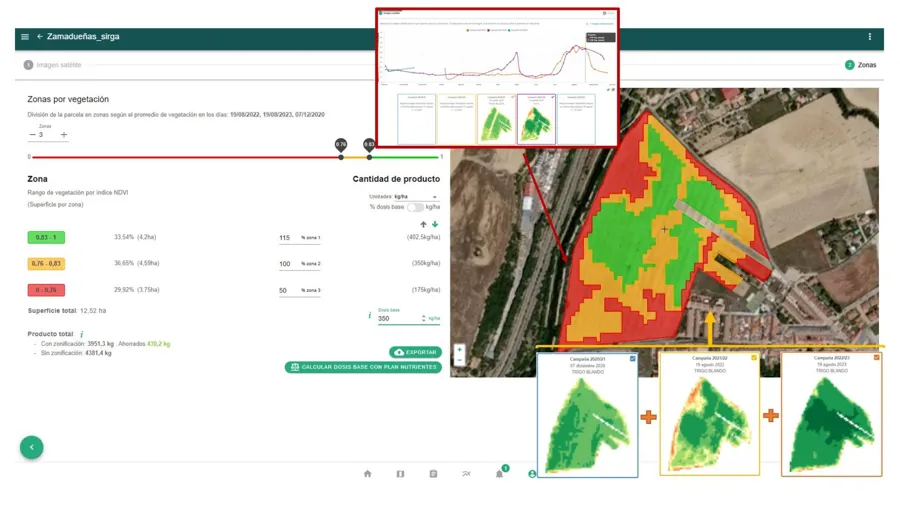 färgkarta över mark uppifrån.