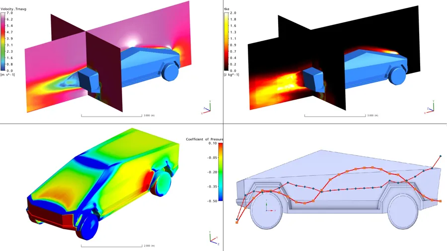 Four different views of a car model in different colors.